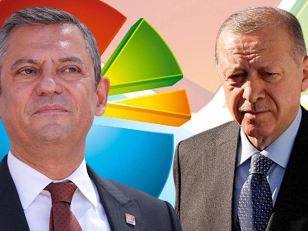 AKP'ye yakın şirketin anketi: AKP yüzde 34,8’le birinci CHP yüzde 31,5’le ikinci sırada