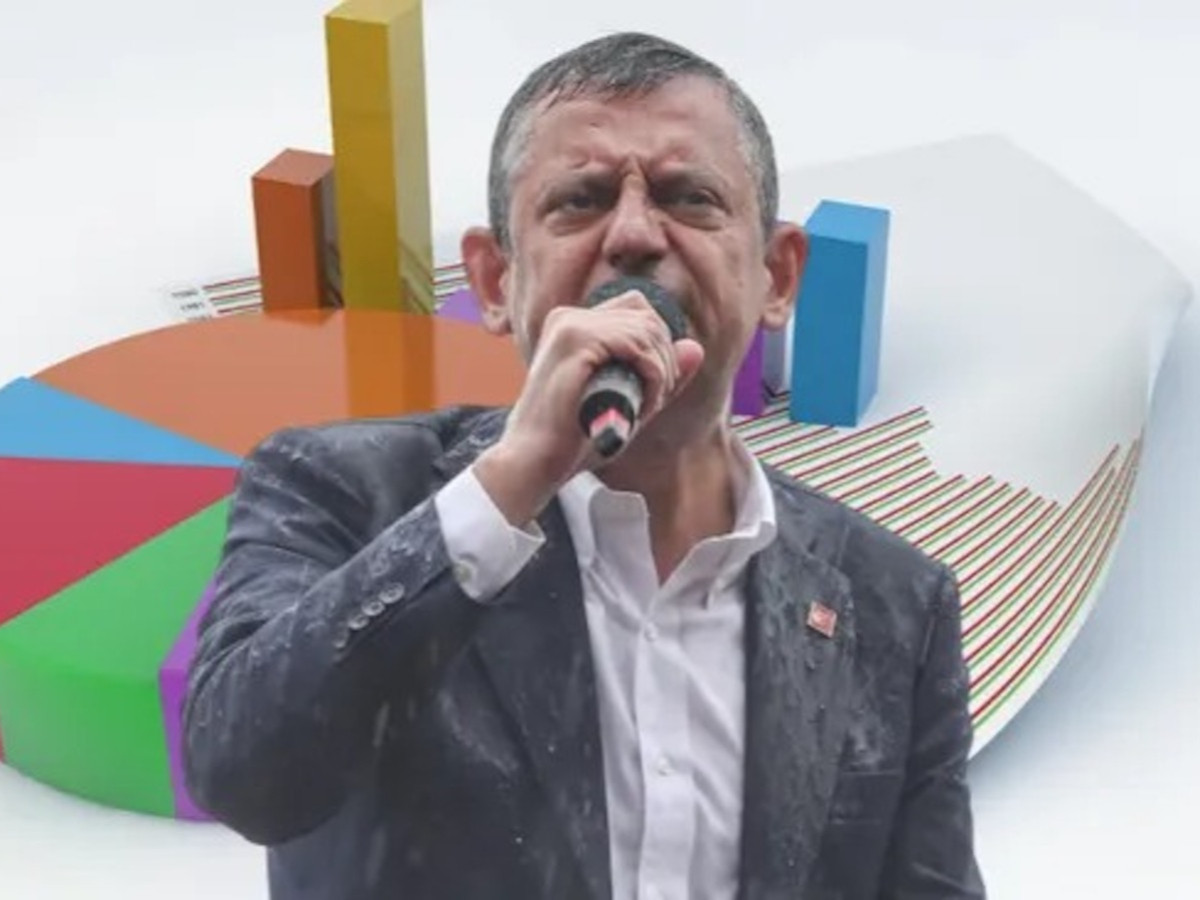 Anket:  Özgür Özel , yeni parti kurulması durumunda yüzde kaç oy alır?