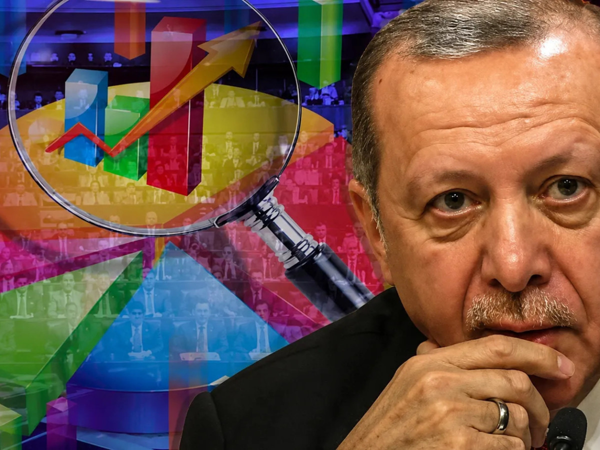Cumhurbaşkanlığı anketi: Üç senaryoda da Erdoğan ikinci sırada