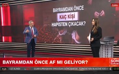 İktidara yakın gazeteciden canlı yayında flaş sözler: Af için tarih verdi