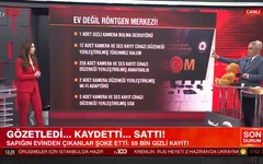 Casus kamera skandalları neden patladı? Hediye oyuncaklara dikkat