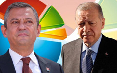 Özgür Özel’in masasındaki ankette şok: CHP düşüşte, Erdoğan seçimi kazanır diyenler artıyor