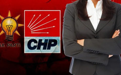 Ankara kulisleri karıştı: O CHP'li Belediye Başkanı AK Parti'ye geçiyor!