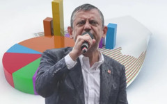 Şoke eden anket: Özgür Özel yeni parti kursa birinci oluyor!