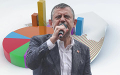 Özgür Özel'in yeni partisinin adı ve logosu netleşiyor, işte konuşulanlar...
