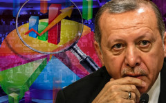 Cumhurbaşkanlığı anketi: Üç senaryoda da Erdoğan ikinci sırada