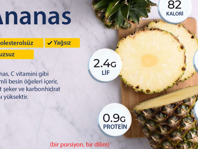 Yatmadan önce iki dilim yiyin: Vücuttaki ödemi anında atıyor