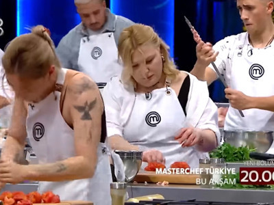 20 Temmuz 2025 Reyting sonuçları: Masterchef, Kim Milyoner Olmak İster