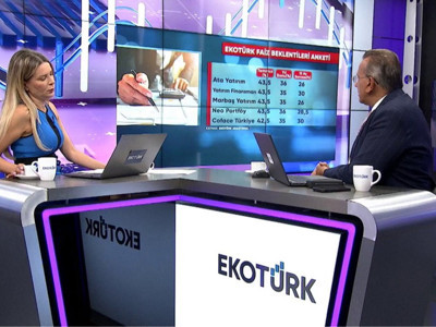 TMSF Ekotürk kanalına el koydu: Papara'nın sahibi kanalın ortağı çıktı