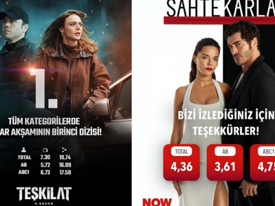 Teşkilat ve Sahtekarlar karşılaştırmalı reyting analizi: Bu detaylar hiçbir yerde yok