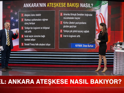 Sinan Burhan tv100'e özel paylaştı! Ankara ateşkese nasıl bakıyor?