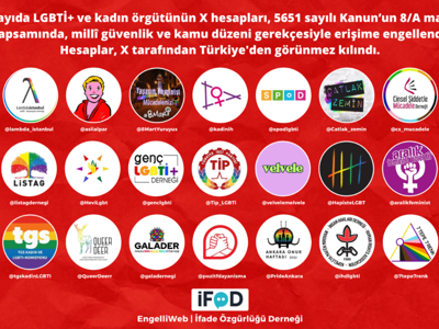 Çok sayıda LGBTİ+ ve kadın örgütünün X hesabı erişime engellendi