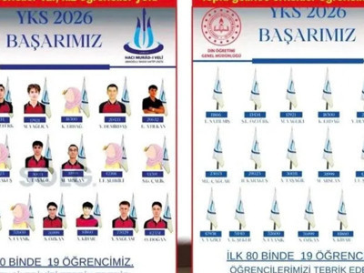 İmam hatip lisesi afişinde kız öğrenciler sansürlendi