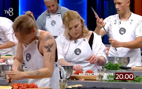 20 Temmuz 2025 Reyting sonuçları: Masterchef, Kim Milyoner Olmak İster