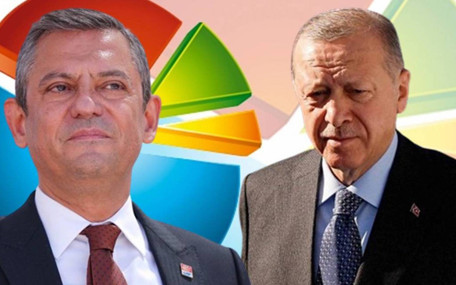 AKP'ye yakın şirketin anketi: AKP yüzde 34,8’le birinci CHP yüzde 31,5’le ikinci sırada