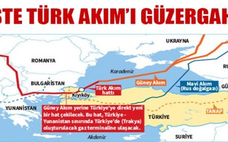 Türk Akımı projesi nedir?