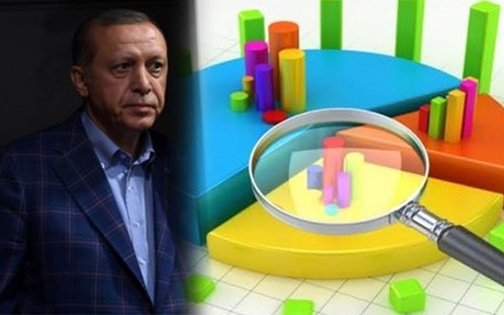 Son anket: Başkanlık sisteminden memnun olanlar yüzde 35