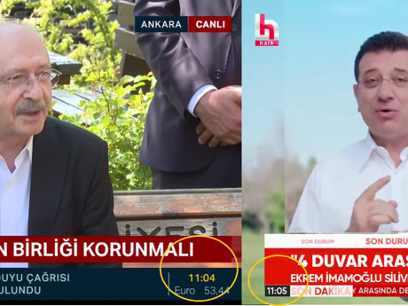 Özel ve İmamoğlu'na yakın Halk TV'den Kılıçdaroğlu'na canlı yayın sansürü
