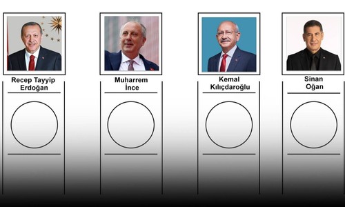 Kılıçdaroğlu İle Erdoğan Arasında 3 Puan Var, Seçim İkinci Tura mı Kalıyor