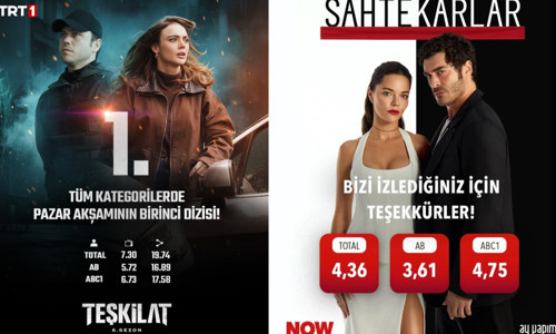 Teşkilat ve Sahtekarlar karşılaştırmalı reyting analizi: Bu detaylar hiçbir yerde yok