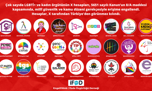 Çok sayıda LGBTİ+ ve kadın örgütünün X hesabı erişime engellendi