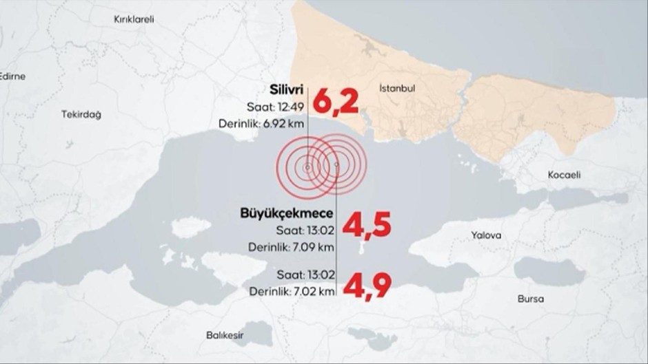İstanbul'da deprem fırtınası: 6,2'den sonra 5,9 ve 4,9'luk depremler oldu, sürekli sarsılıyoruz