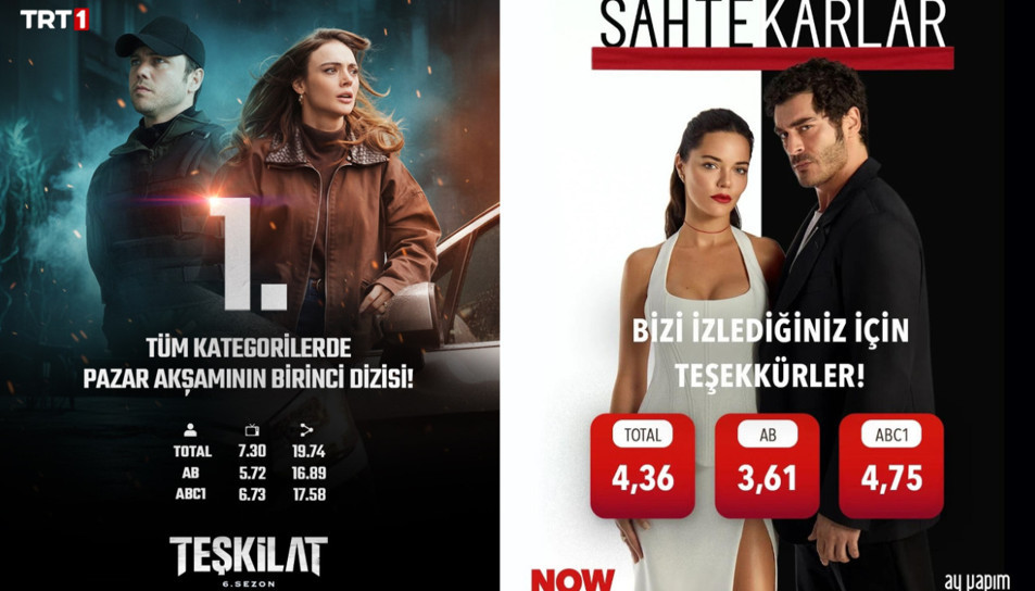 Teşkilat ve Sahtekarlar karşılaştırmalı reyting analizi: Bu detaylar hiçbir yerde yok