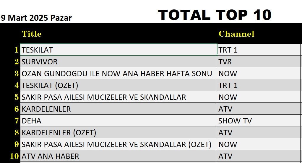 total-9-mart-yvgd.jpg