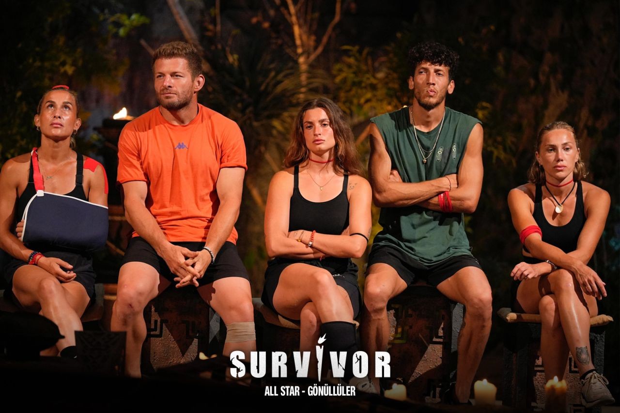 3 Nisan 2025 reyting sonuçları: Beşiktaş Göztepe, Survivor, Müge Anlı - Resim: 2