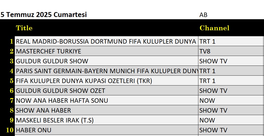 ekran-goruntusu-2025-07-06-103028-gfuk.png