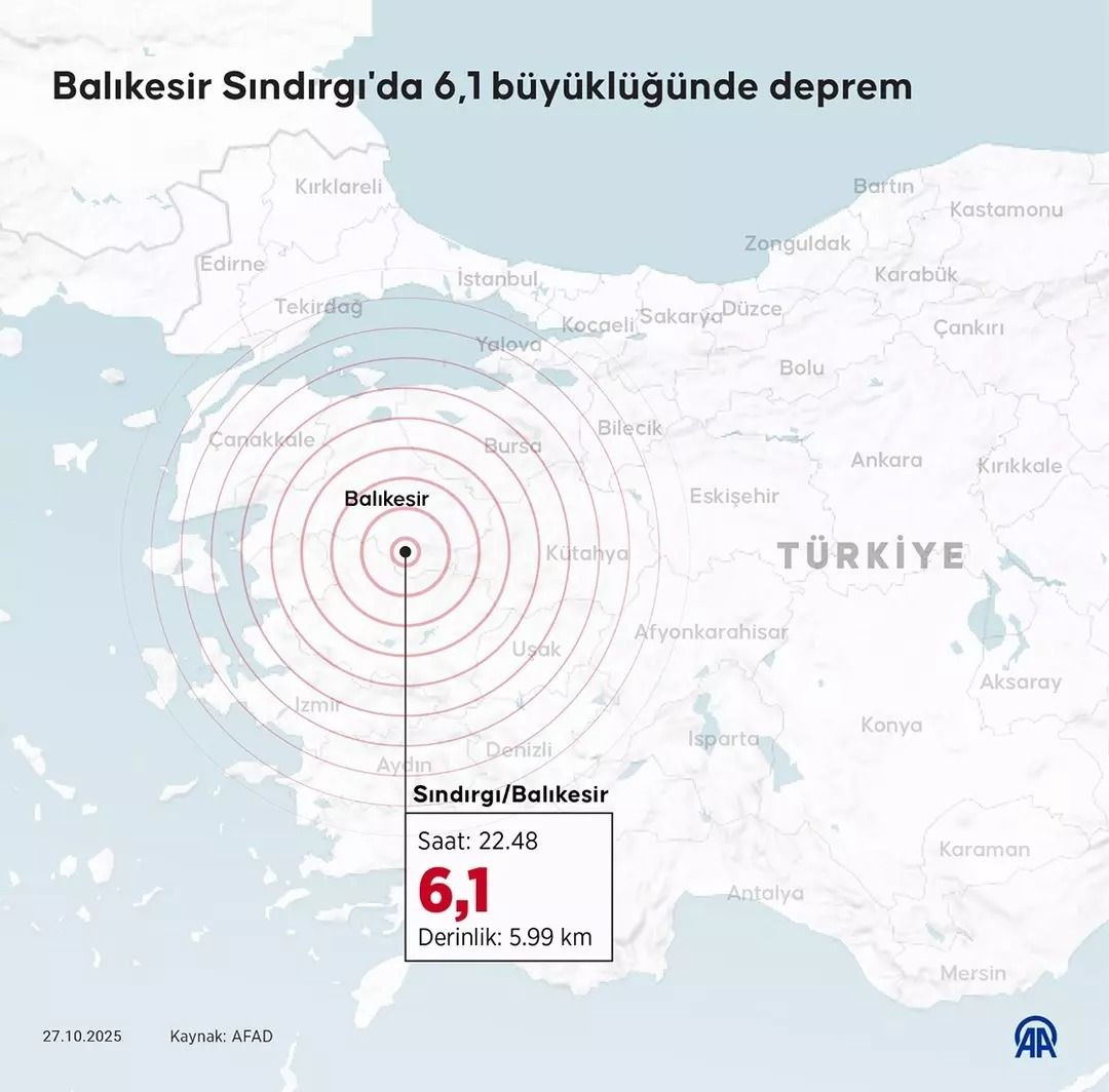 Türkiye deprem gerçeğiyle yüzleşiyor: 45 il ve 110 ilçe risk altında - Resim: 2