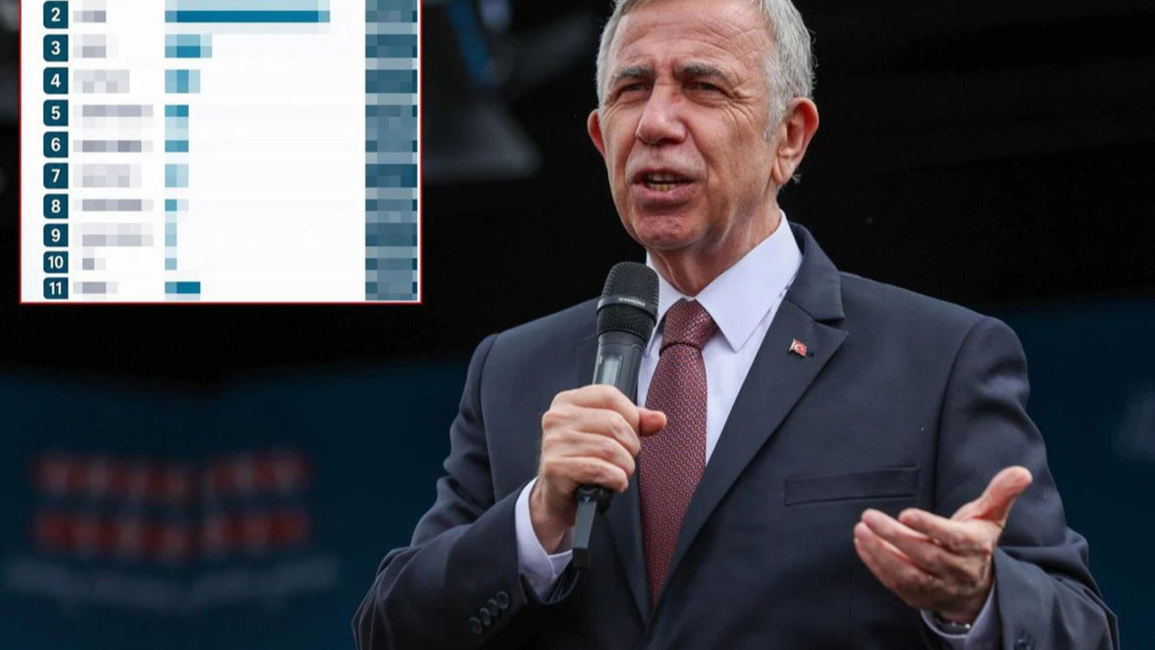 Seçmen, Yeni Parti'yi nasıl tanımlıyor; Mansur Yavaş'ın CHP'de kalması nasıl etki yaptı